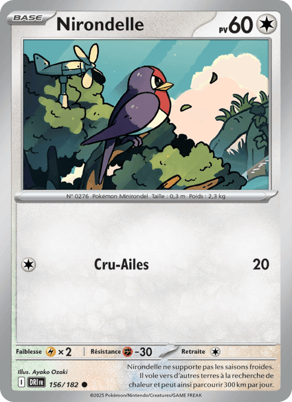 Nirondelle
