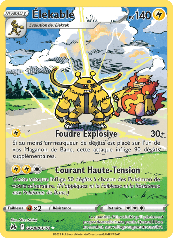 Élekable